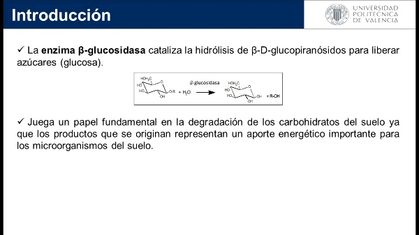 Determinación de la actividad ß-glucosidasa del suelo
