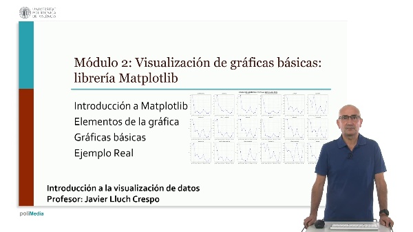 Introducción al Módulo 2: Visualización de gráficas básicas: librería Matplotlib