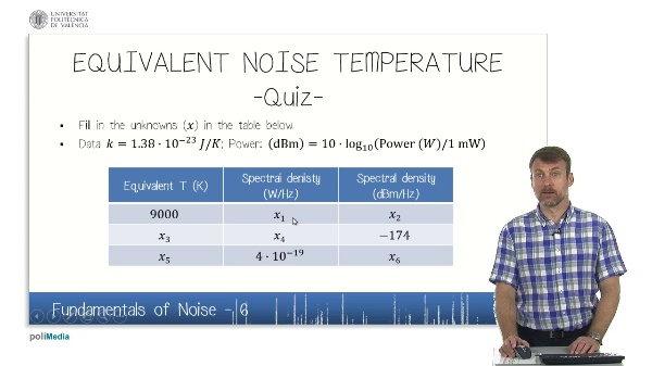 Fundamentals of Noise (II)