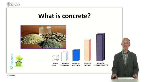 Concrete. As a green material.