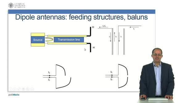 Feeding structures: baluns.
