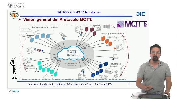 Introducción al protocolo MQTTT: Parte 2