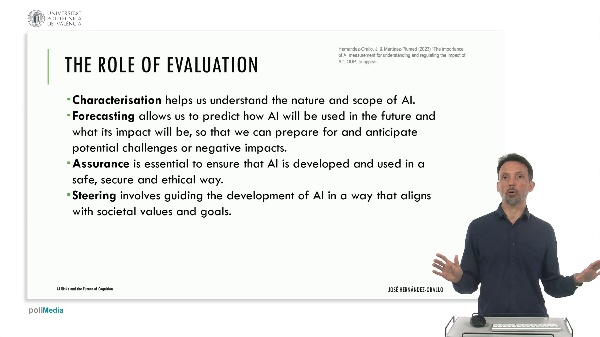 The Role and Types of AI Evaluation