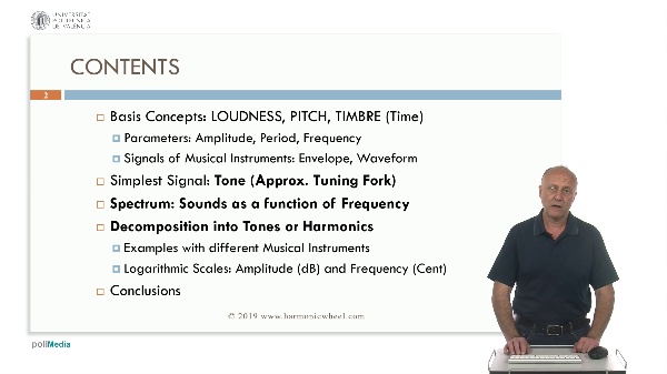 Harmonics