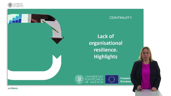Lack of organisational resilience. Highlights