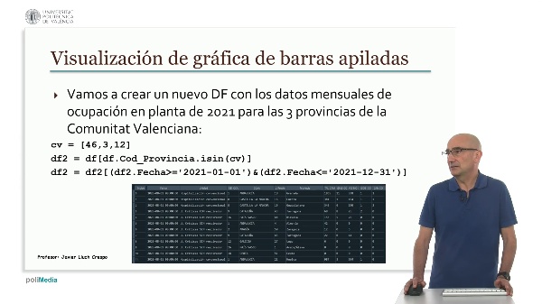 Matplotlib: Ejemplo real, visualización de gráfica de barras apiladas