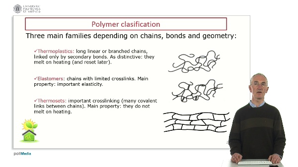 Polymers properties