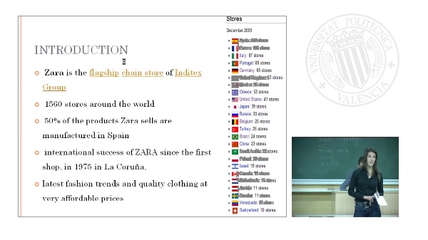 Analysis of Zara España S.A.