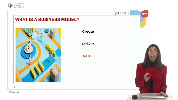 Business Model: Introduction