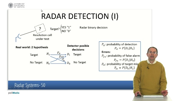 Radar Systems V