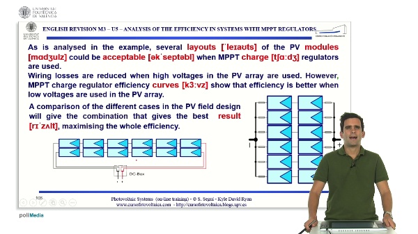 M3.U5.6. Analysis of the efficiency in systems with MPPT regulators. English Grammar / spelling revision