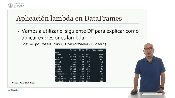 Pandas: Expresiones lambda en DataFrames