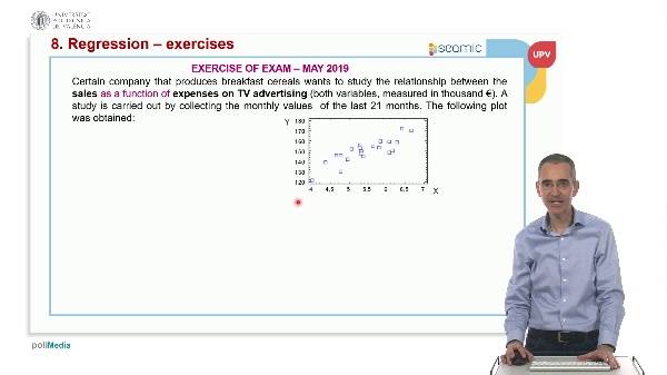 Unit 8 Regression: Exercices