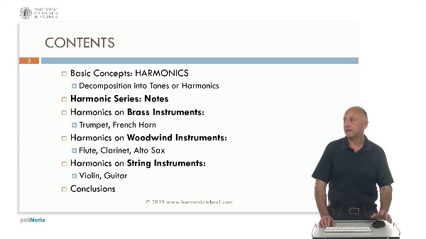 Harmonics on different musical instruments