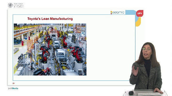 Lean startup methodology