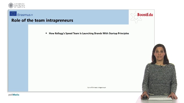 Role of the team intrapreneurs. Parte 3