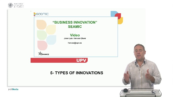 Business Innovation: Types of Innovation