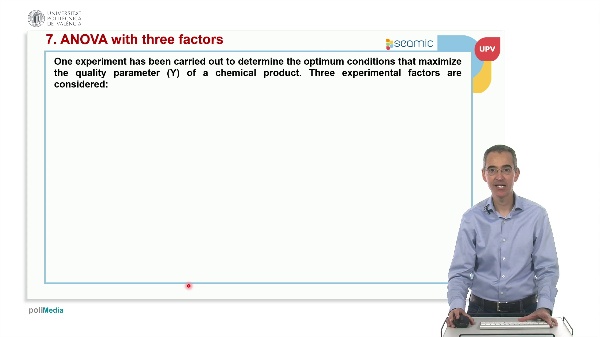 Unit 7: ANOVA with three factors