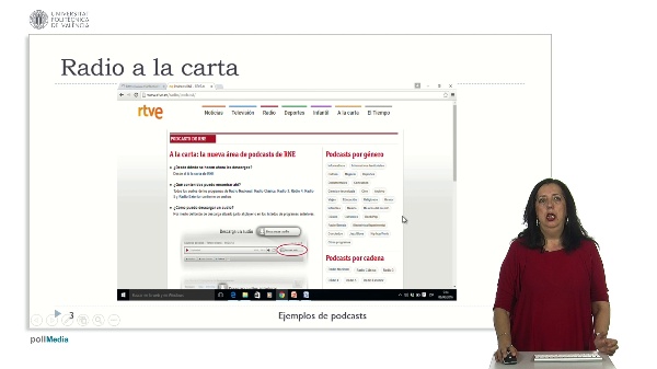 Ejemplos de podcasts.
