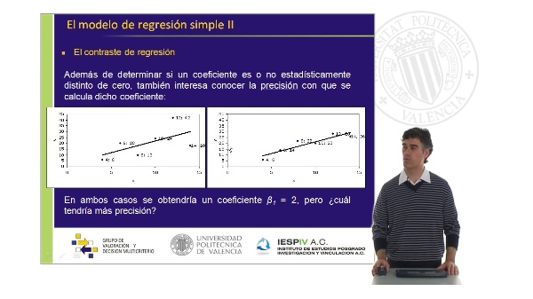 El modelo de regresión simple III