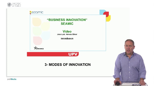 Bussiness Innovation: Modes of innovation