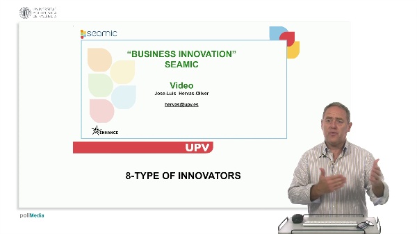 Business Innovation: Type of Innovators