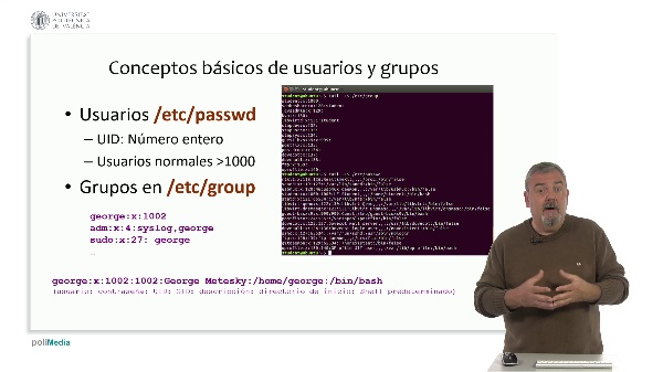 Introducción a Linux. M12 - Usuarios y grupos