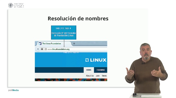 Introducción a Linux. M14 - Resolución de nombres DNS