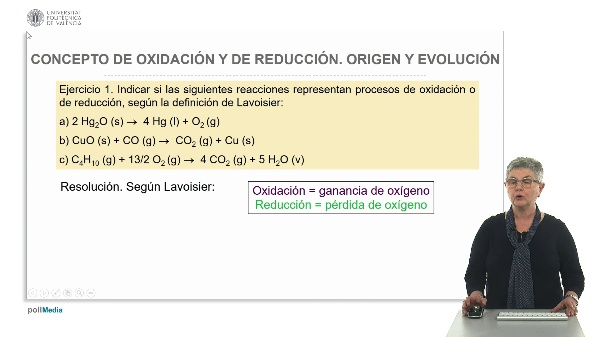 Concepto de oxidacin y de reduccin. Origen y evolucin. Ejercicios prcticos
