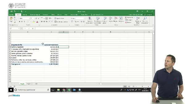 Power Pivot. El modelo de datos de Excel. DAX. Función calculate()