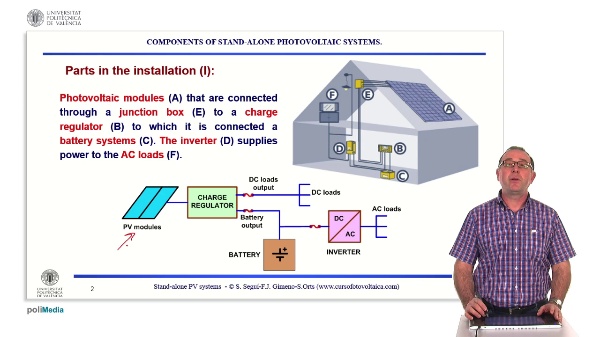 Off-grid photovoltaic installations. Components of stand-alone PV systems