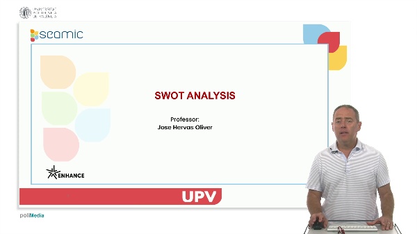 SWOT Analysis