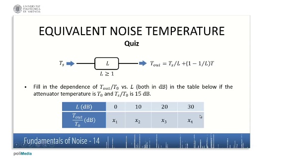 Caracteristicas fundamentales del ruido IV