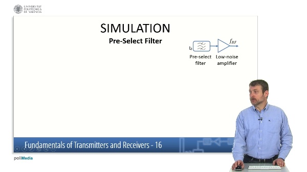 Fundamentals of Transmitters and Receivers IV