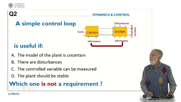 Control Systems Design. Answer 2