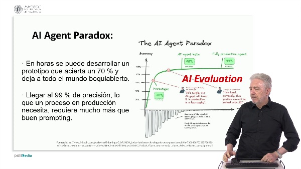 Lecci�n 5: Reflexi�n y Conclusiones