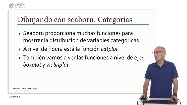 Variables categricas con Seaborn