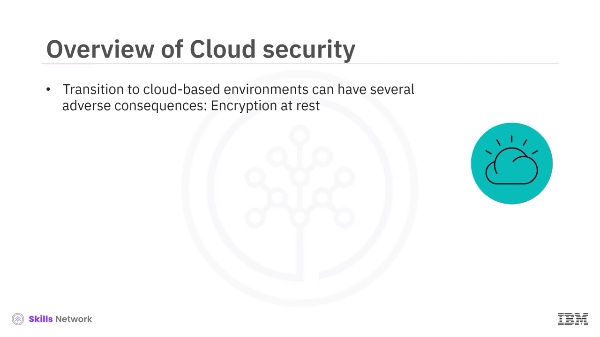 M5 - What is Cloud Security - Part 1