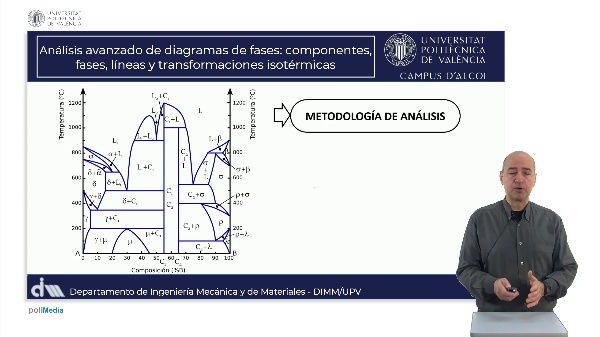 M6.U1.11_Consideraciones finales