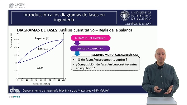 M1.U3.1_Herramientas cuantitativas