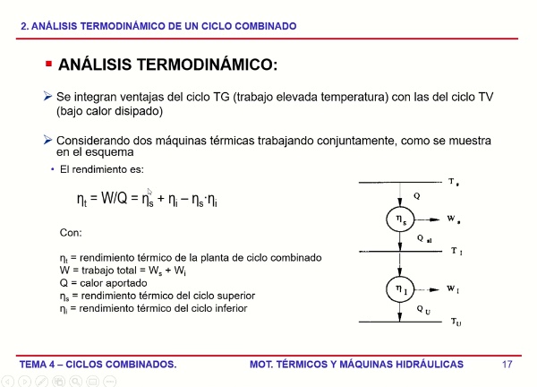 Tema 4 - Anlisis termodinmico