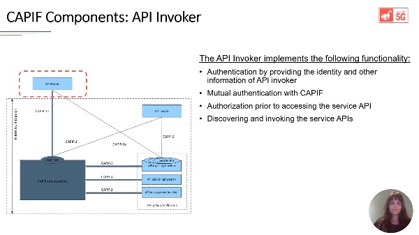4.2 API Invoker