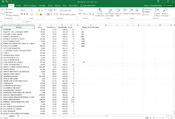 Complemento de análisis estadístico en Excel