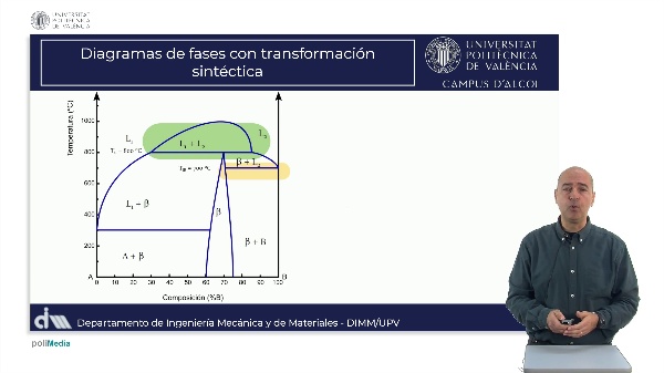 M4.U4.4_Transformaci�n sint�ctica CE sint�ctica