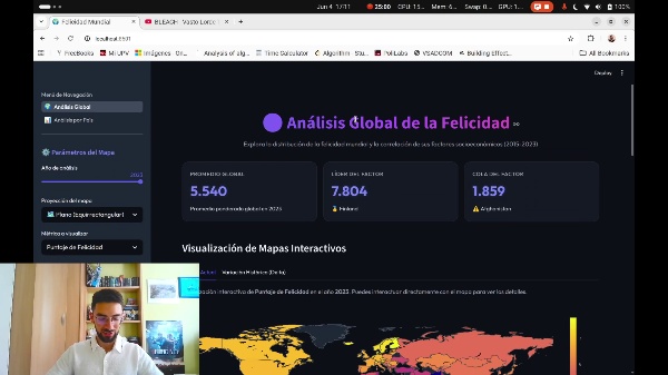 Trabajo Acad�mico - VD. An�lsis de la felicidad y el bienestar mundial