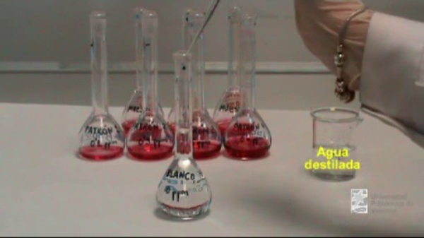 Determinación de nitritos en muestras de agua: preparación de disoluciones