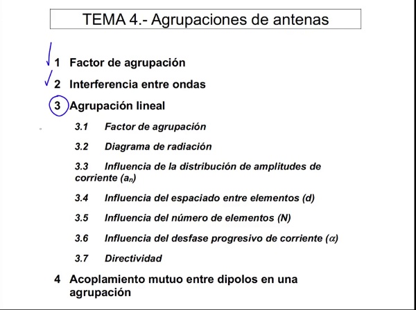 4.3.5.- Agrupacin Lineal: Nmero de antenas