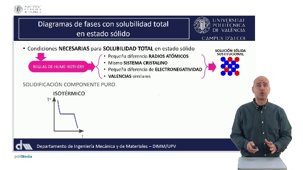 M2.U1.12_Consideraciones finales