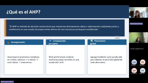 M8 Sesi�n s�ncrona 2. Prof. M�nica Garc�a