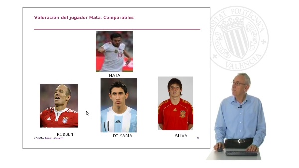 Valoración del futbolista Juan Mata (Excel)